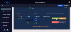 Check your PBX Appliances Vitals from a central location